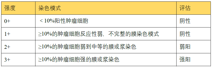 生長抑素2.png