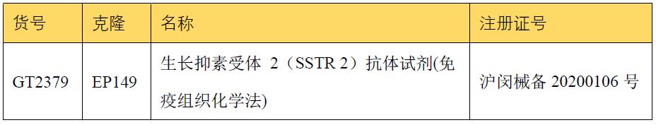 生長抑素5.png